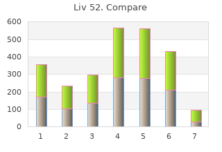 liv 52 60  ml discount