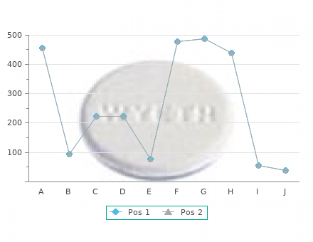 isoniazid 300 mg without a prescription