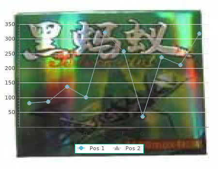 purchase 25mg aldactone with mastercard