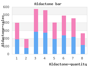 buy aldactone 25 mg otc