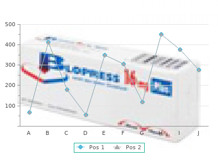 buy cheap bactroban 5 gm on-line