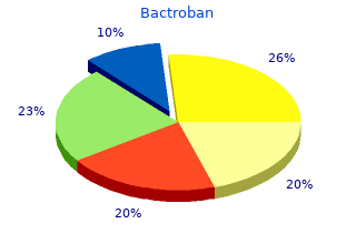 effective 5 gm bactroban