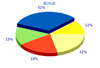 cheap bimat 3 ml visa