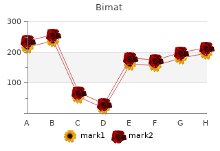 effective 3 ml bimat
