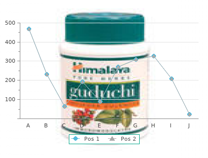 generic indinavir 400mg without a prescription