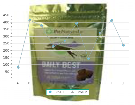 discount flonase 50mcg with visa