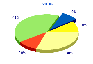 purchase flomax 0.2mg line