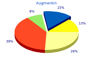 buy augmentin 625 mg low cost