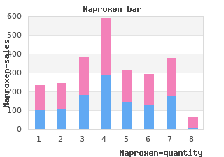 cheap naproxen 500mg mastercard