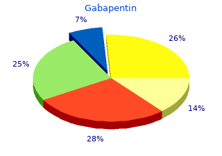generic gabapentin 600 mg otc