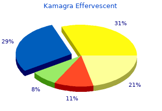buy 100mg kamagra effervescent fast delivery