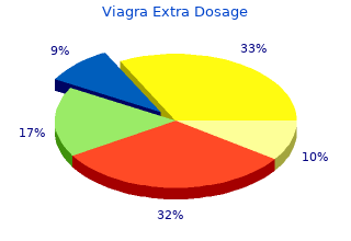buy generic viagra extra dosage 130 mg line