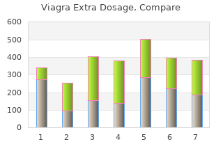 buy viagra extra dosage 130mg online