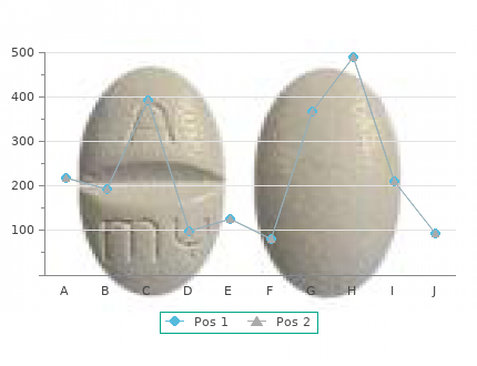 generic 40mg lasix with visa