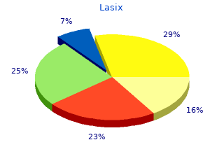 buy lasix 40mg fast delivery