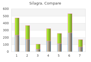 50 mg silagra free shipping