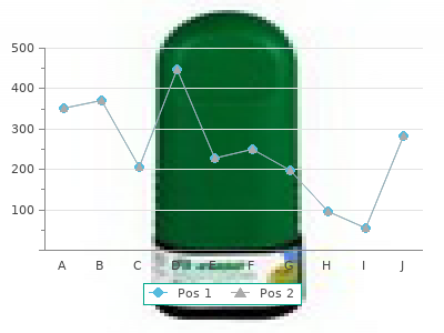 generic albuterol 100 mcg line