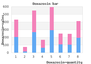 buy doxazosin 1 mg with amex