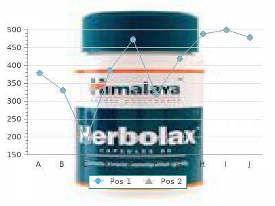 purchase 240mg verapamil