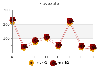 buy 200mg flavoxate otc