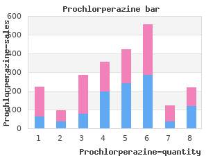 discount prochlorperazine 5 mg on-line