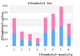 ethambutol 800mg otc