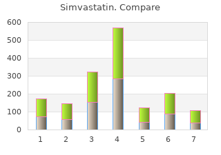 safe 40mg simvastatin