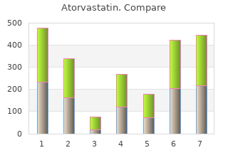 effective atorvastatin 10 mg