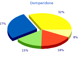 order 10mg domperidone fast delivery