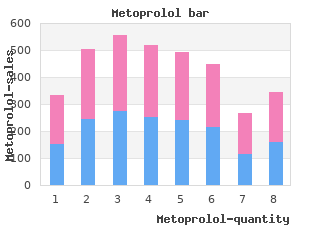 order metoprolol 12.5mg mastercard