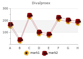 order divalproex 250mg without a prescription