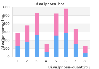 buy divalproex 500mg free shipping