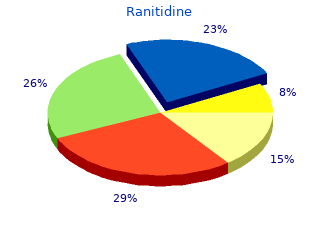 ranitidine 150 mg