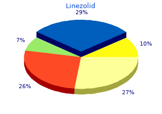 linezolid 600 mg overnight delivery