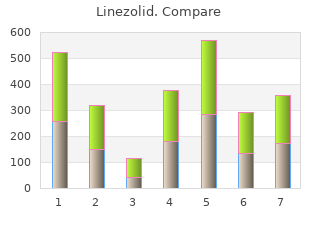 order linezolid 600mg with amex