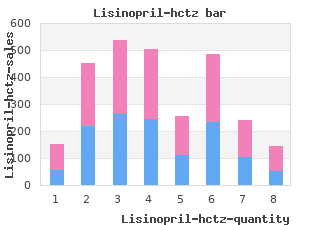 generic lisinopril 17.5mg otc