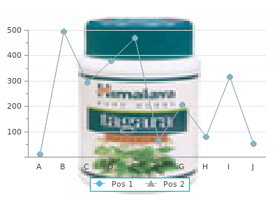 cheap terbinafine 250mg fast delivery