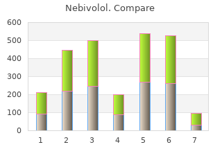 nebivolol 2.5mg overnight delivery