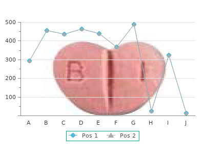 purchase glyburide 5mg without prescription