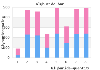 discount glyburide 2.5 mg otc