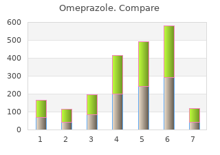 effective omeprazole 40mg