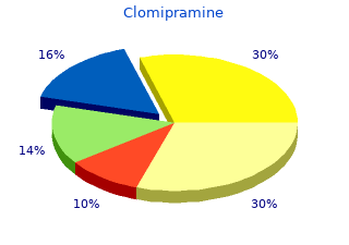 buy clomipramine 50mg with amex