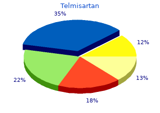 buy 80 mg telmisartan with mastercard