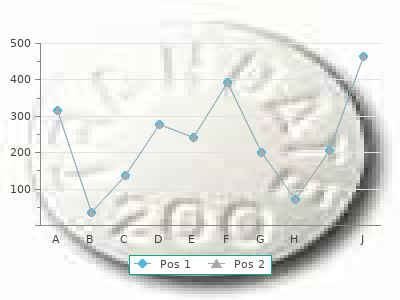 losartan 50 mg without a prescription