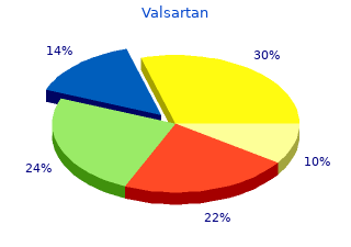 valsartan 80mg with visa