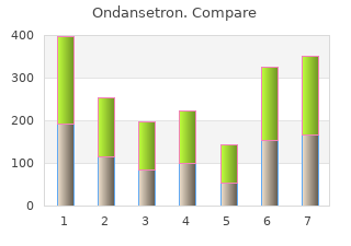 ondansetron 8 mg with visa