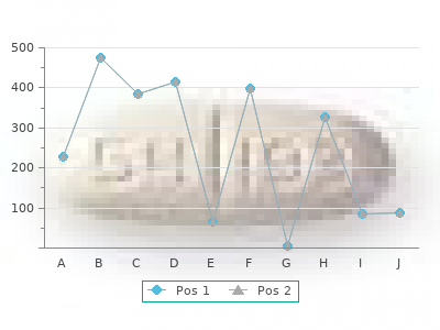 purchase 4 mg glimepiride visa