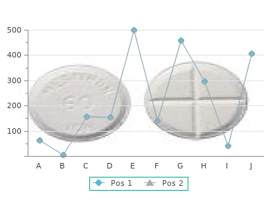 discount 1.5 mg indapamide mastercard