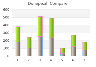 donepezil 10 mg cheap