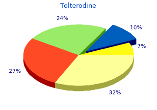 order tolterodine 2 mg with mastercard